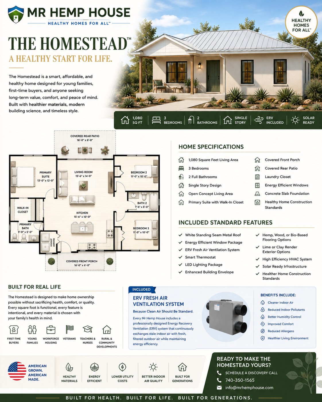 The Homestead healthy home design by Mr Hemp House showing 1,080 square feet, 3 bedrooms, 2 bathrooms, single-story floor plan, ERV ventilation, solar-ready infrastructure, and healthy home construction standards.
