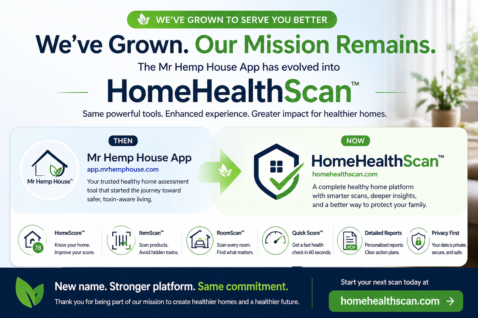 Mr Hemp House App has evolved into HomeHealthScan - Home Health Score platform