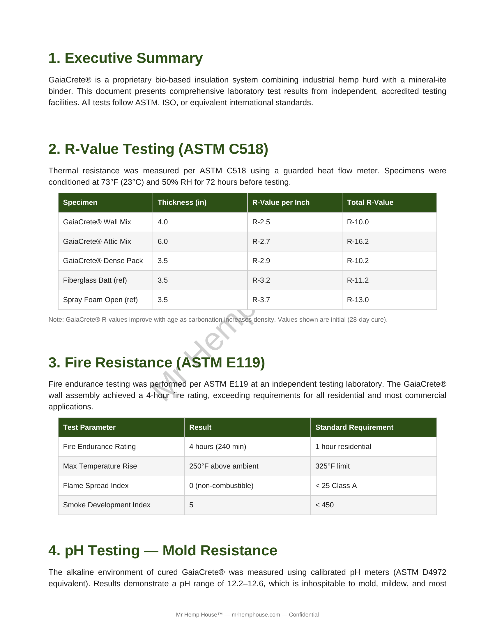 GaiaCrete® Technical Specifications & Lab Test Results page 2