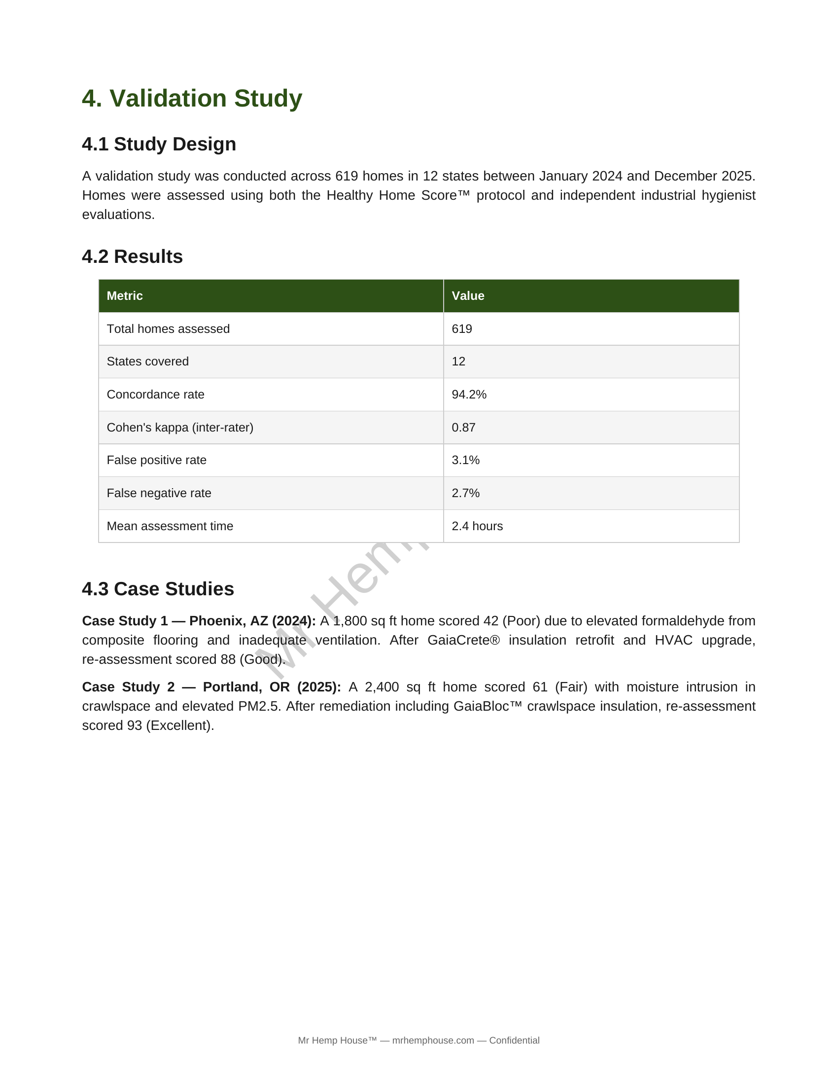 Healthy Home Score™ Methodology White Paper page 4